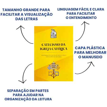 catecismo da igreja catolica 18